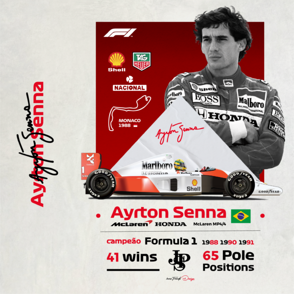 <b><i>Ayrton Senna - The Rain Master</i></b>