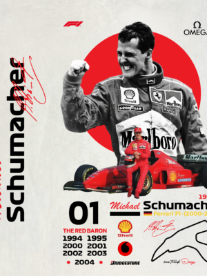 عرض تصميم شوماخر