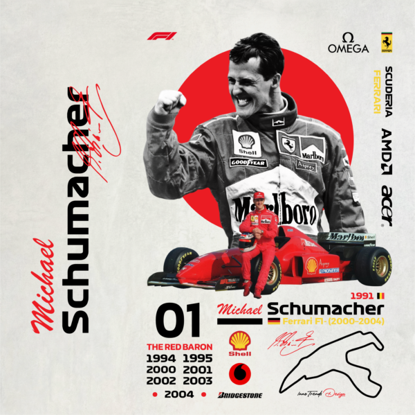<b><i>Michael Schumacher - The Red Baron</i></b>